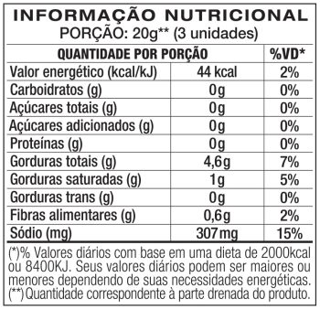 tabela-nutricional-azeitonas-azapa